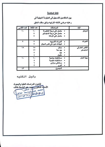 اعلان هام  الدبلومة المهنية فى رعاية مرضى الشفة الارنبية وشق سقف الحلق