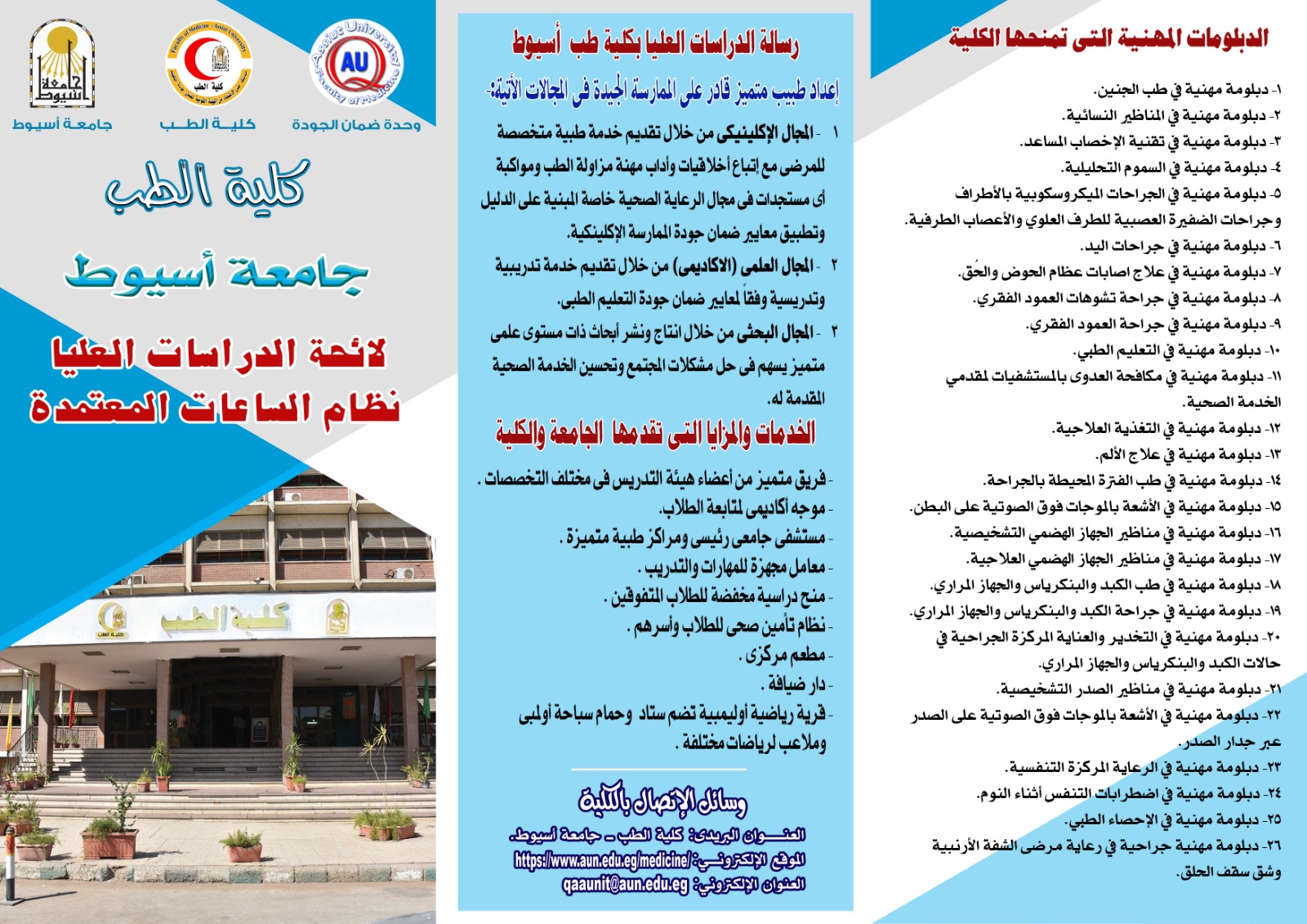 Postgraduate Studies Regulations Credit Hour System