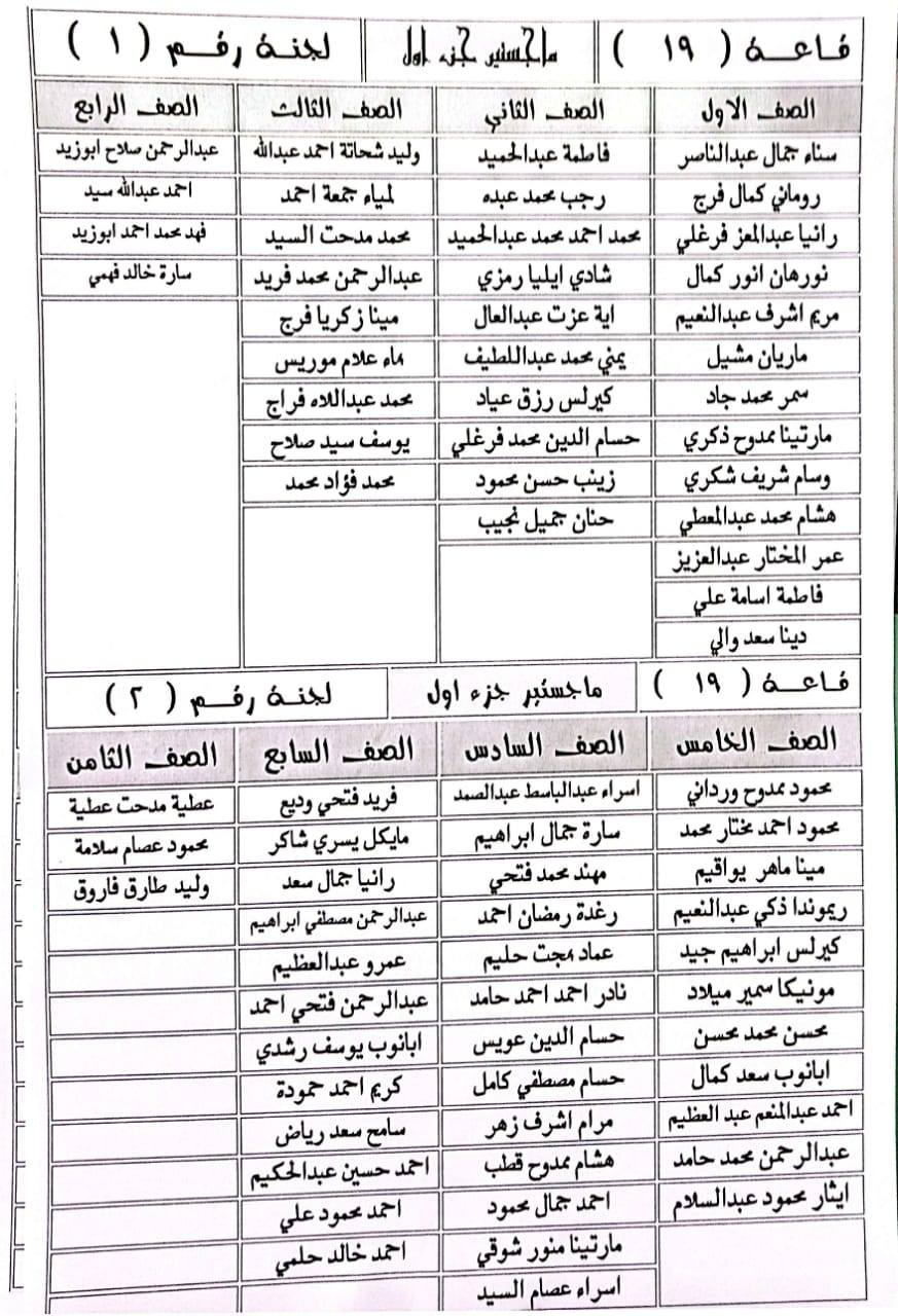 Important Announcement: Master's Examination Hall Layout - Part 1