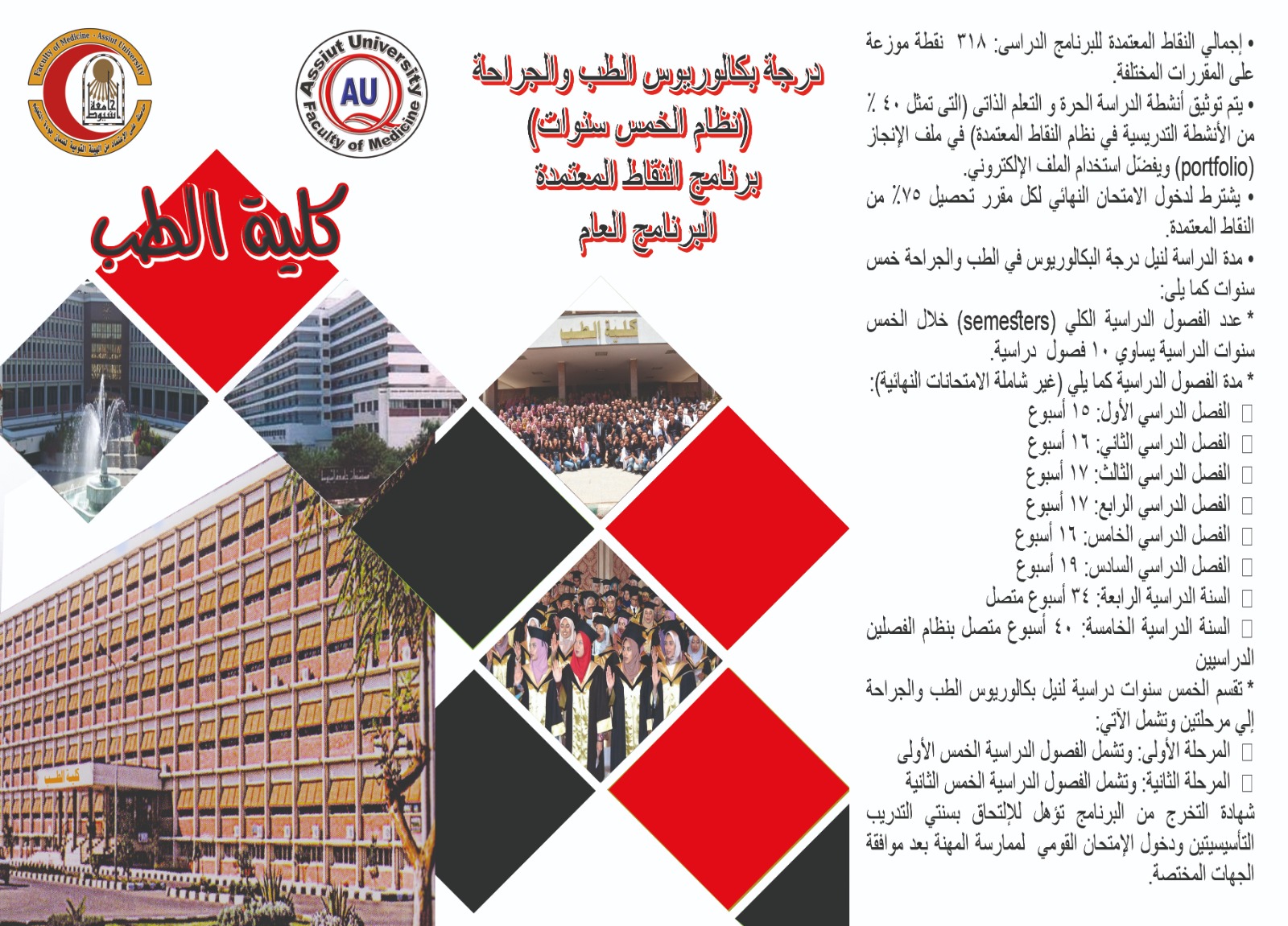 Bachelor of Medicine and Surgery (MBBS) Five-Year System (Accredited Points Program) General Program