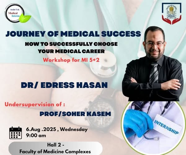 A workshop for medical trainees on:  Journey of Medical Success  How to successfully choose your medical career