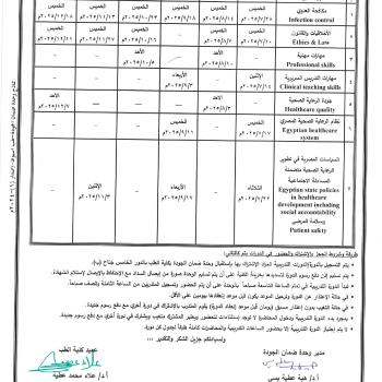 Schedule of compulsory training courses for trainee doctors (5+2)