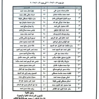 List of students accepted into the Clinical Nutrition Diploma program, 2025/2026 session