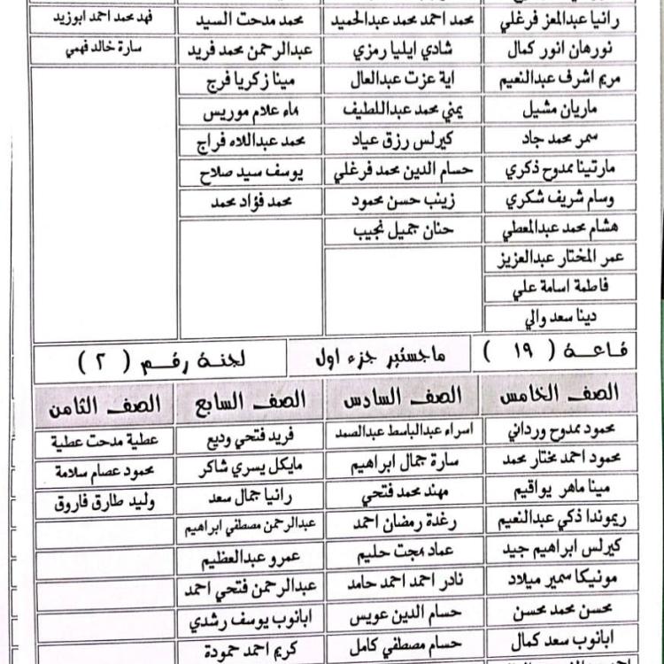 Important Announcement: Master's Examination Hall Layout - Part 1