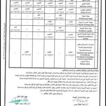 Schedule of compulsory training courses for trainee doctors (5+2)