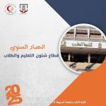 The Dean of the Faculty of Medicine commends the efforts of the education and student sector at the college during the year 2025 and announces the success of the students in publishing (52) international research papers