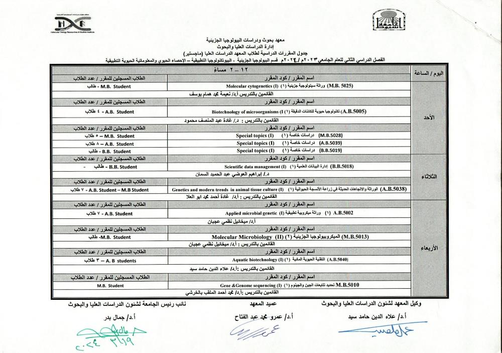 جدول مااجستير2