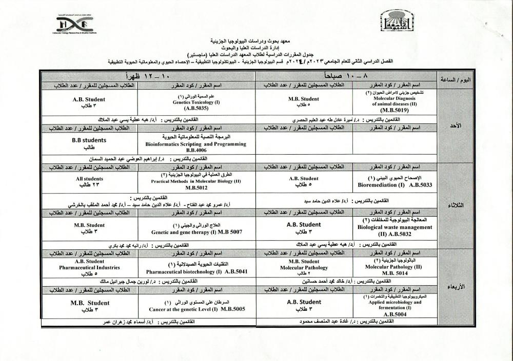 جدول ماجستير1