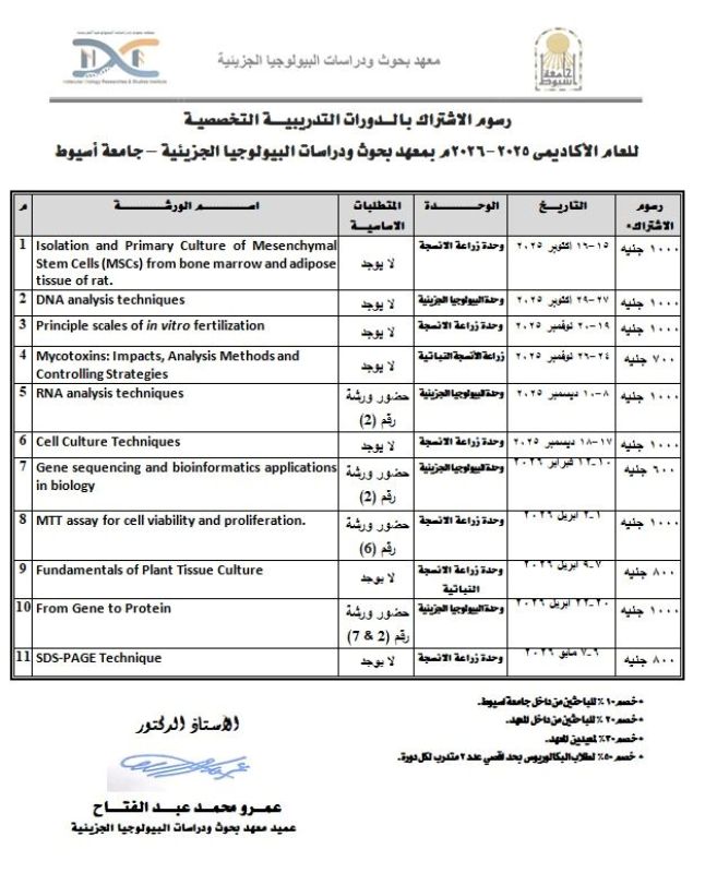 دورات3