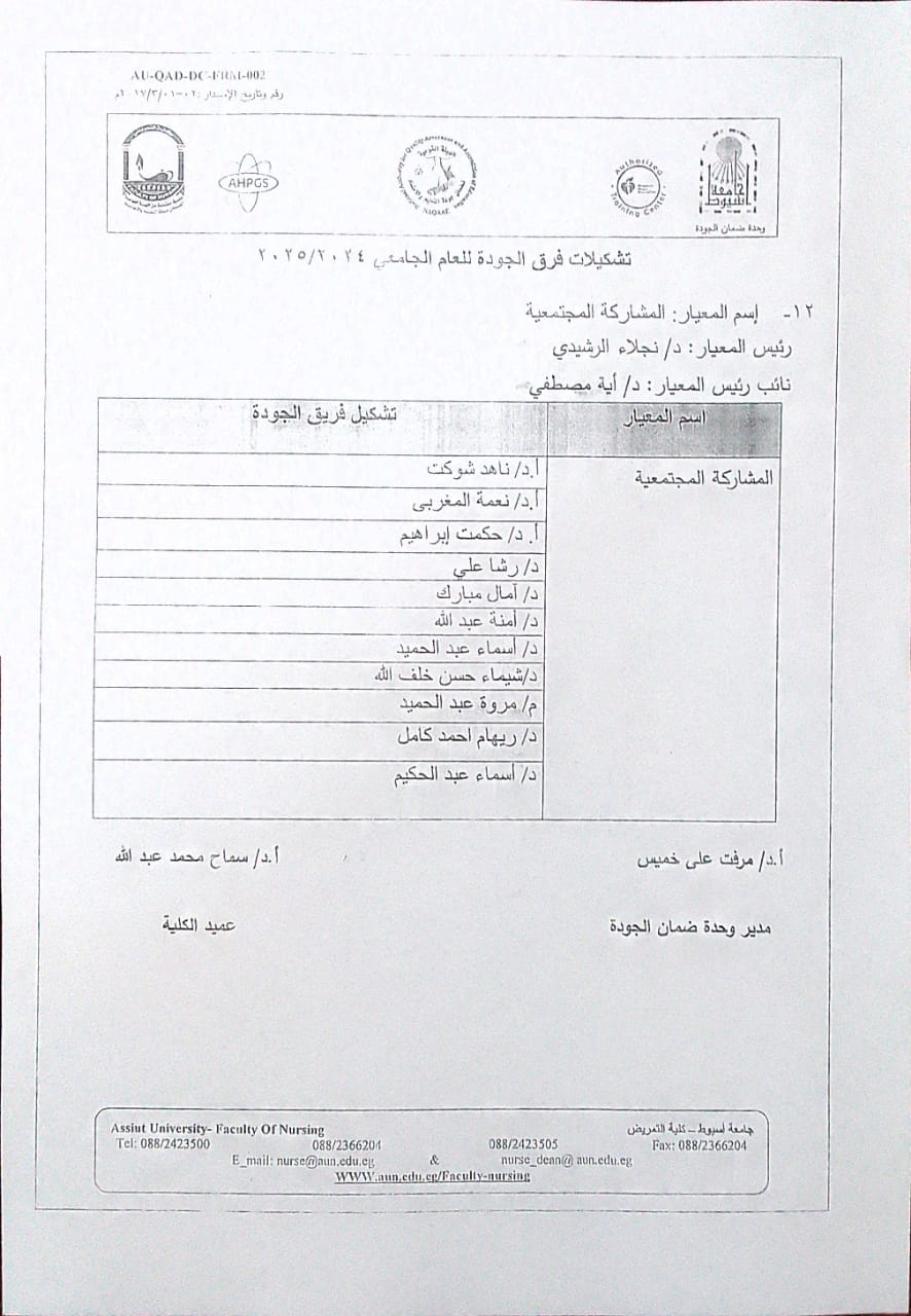 تشكيل معيار المشاركة المجتمعية