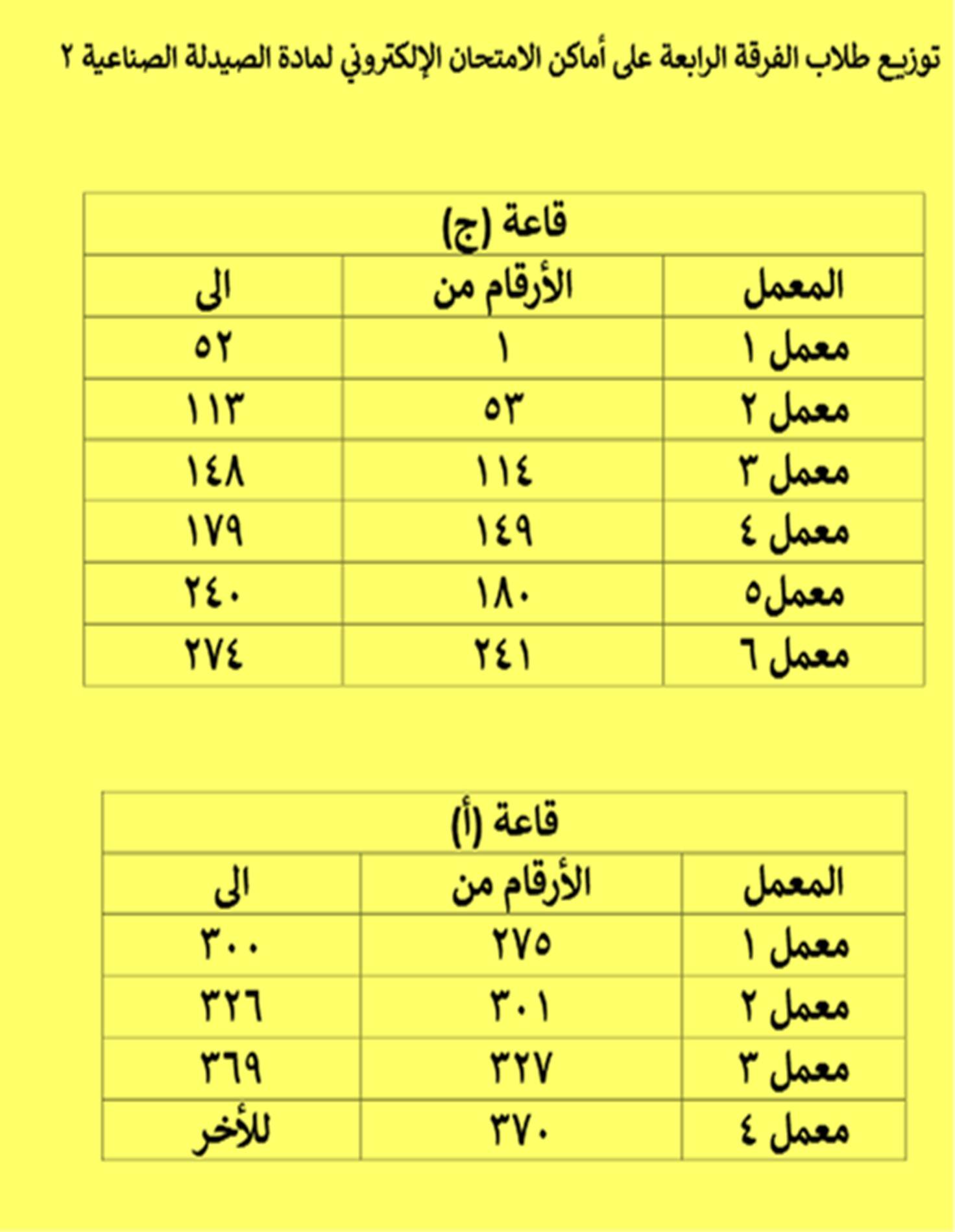 توزيع طلاب الفرقة الرابعةعلى أماكن الامتحان الإلكتروني لمادة الصيدلة الصناعية-2