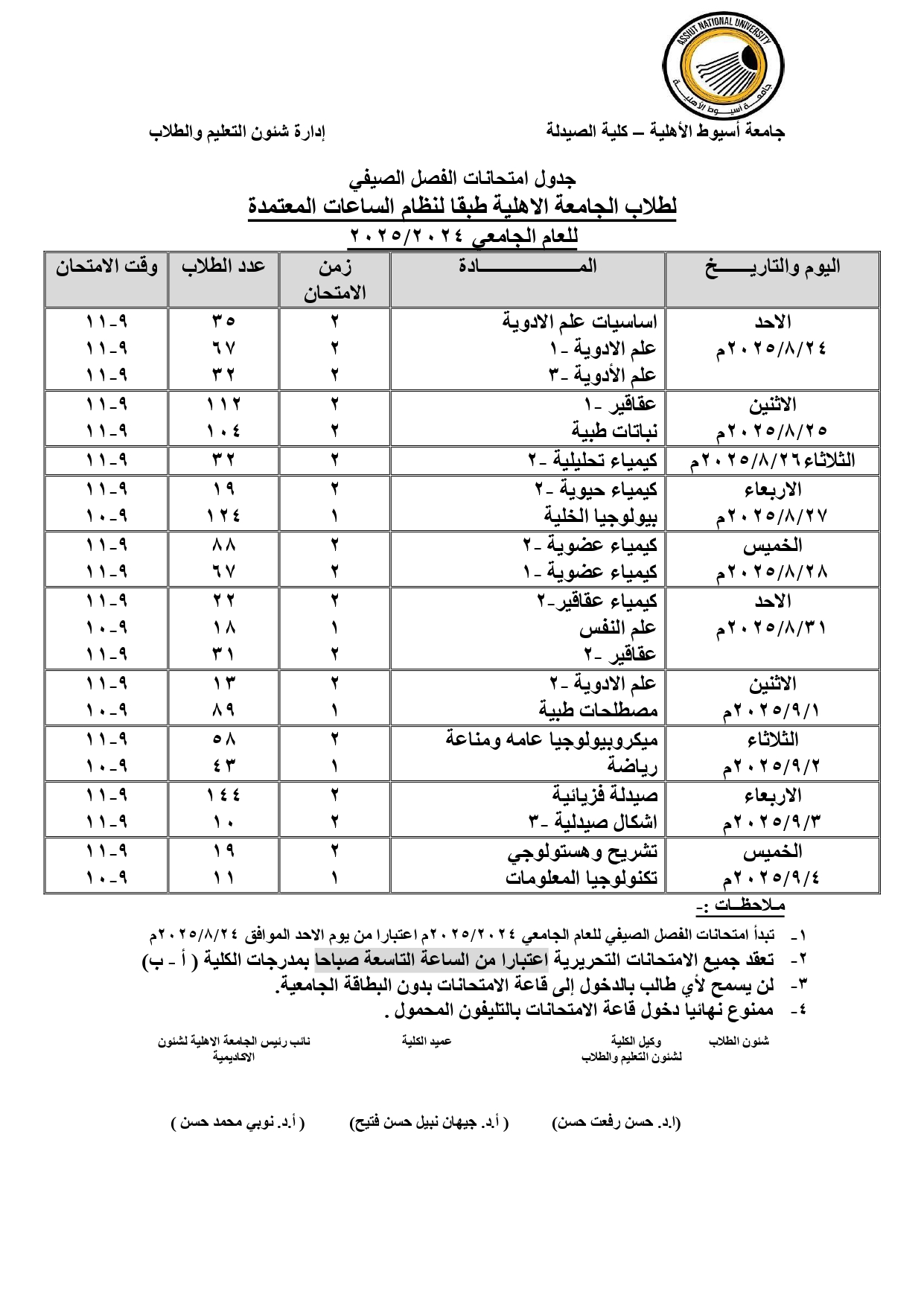  جدول امتحانات الفصل الصيفي لطلاب الجامعة الاهلية طبقا لنظام الساعات المعتمدة للعام الجامعي 2024/2025