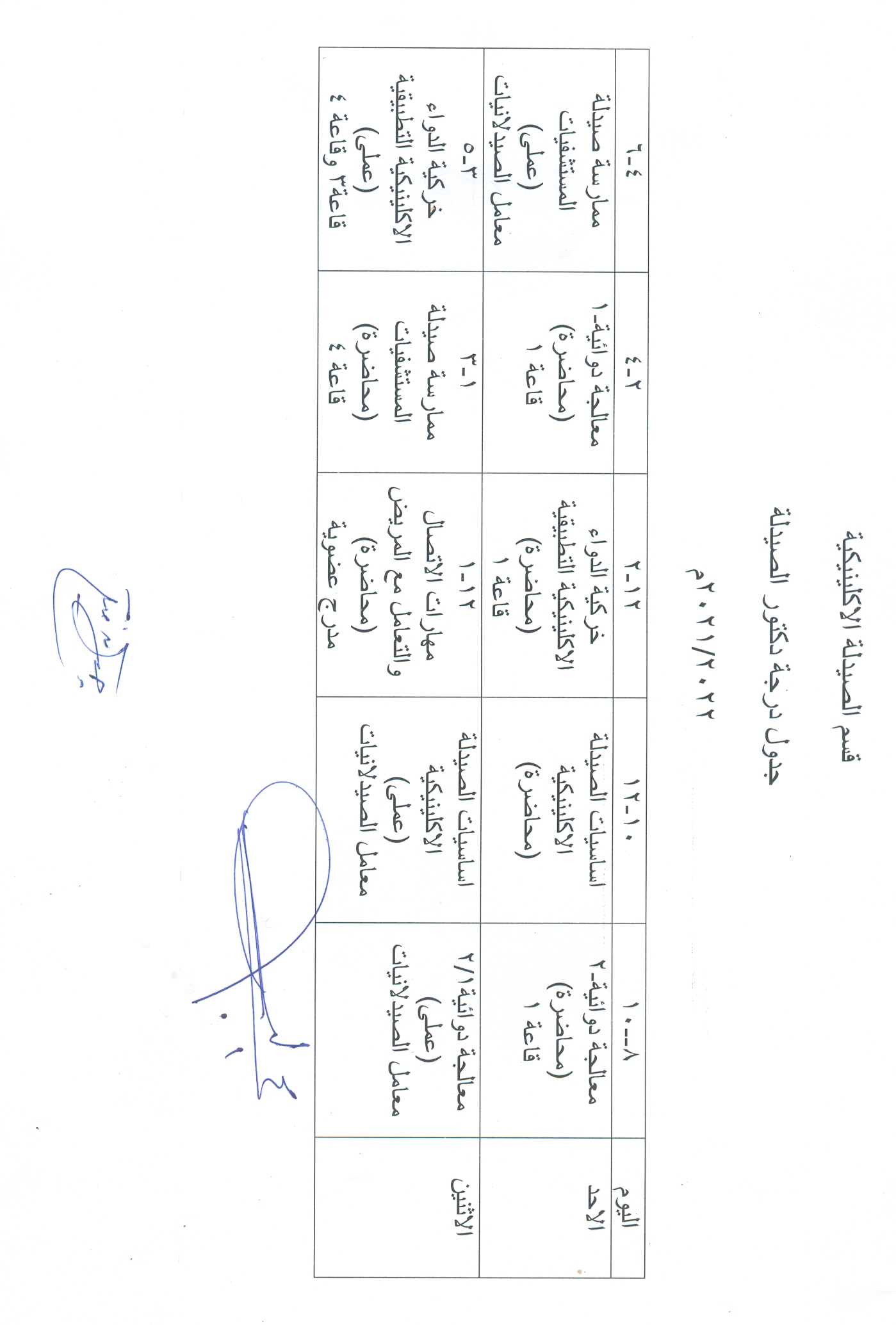 جدول درجة دكتور الصيدلة  "قسم الصيدلة الإكلينيكية" للعام الجامعى 2021-2022م