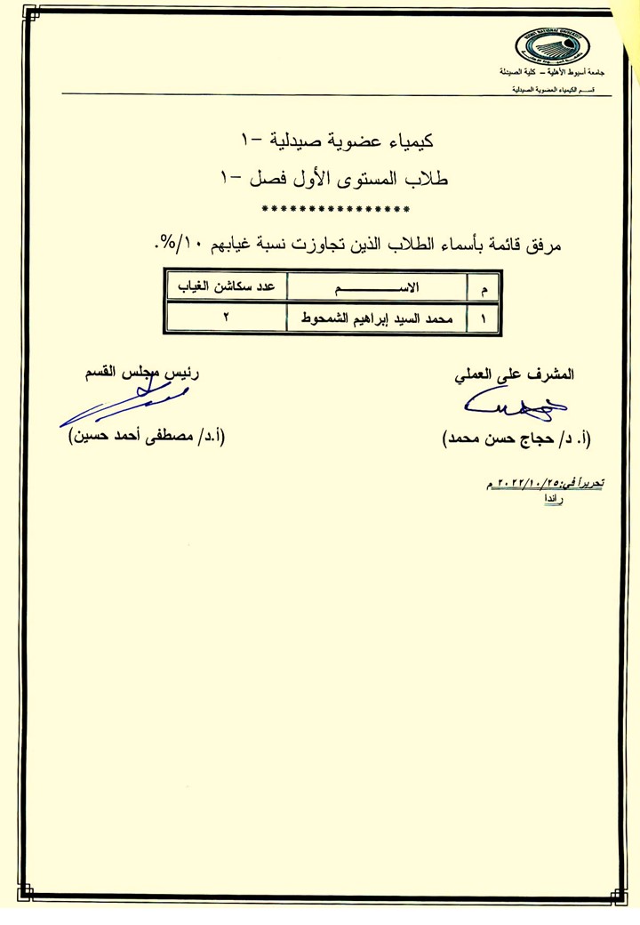 قسم الكيمياء العضوية الصيدلية يعلن عن قائمة بأسماء الطلاب الذين تجاوزت نسبة غيابهم