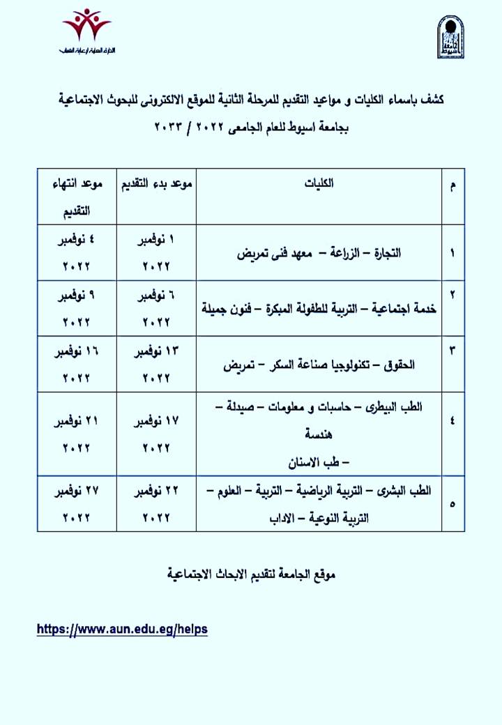 كشف بأسماء الكليات ومواعيد التقديم للمرحلة الثانية للموقع الإلكترونى للبحوث الاجتماعية بجامعة أسيوط للعام الجامعى 2022/2023