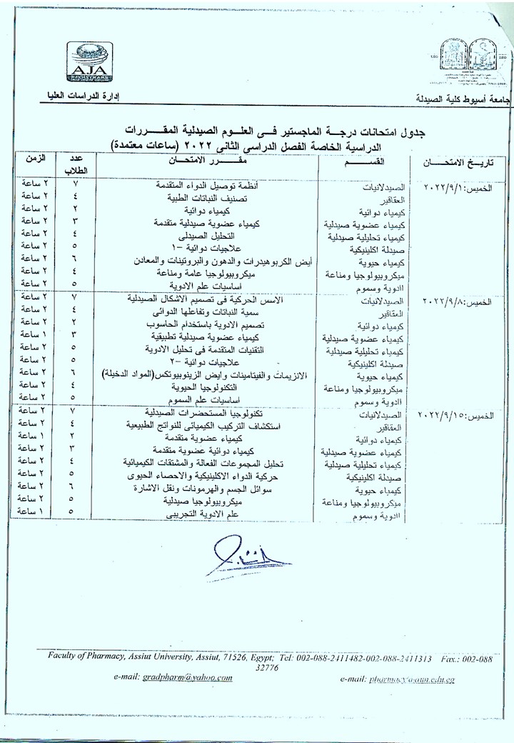 جدول امتحانات درجة الماجستير فى العلوم الصيدلية المقررات الدراسية الخاصة الفصل الدراسي الثانى 2022 (ساعات معتمدة)