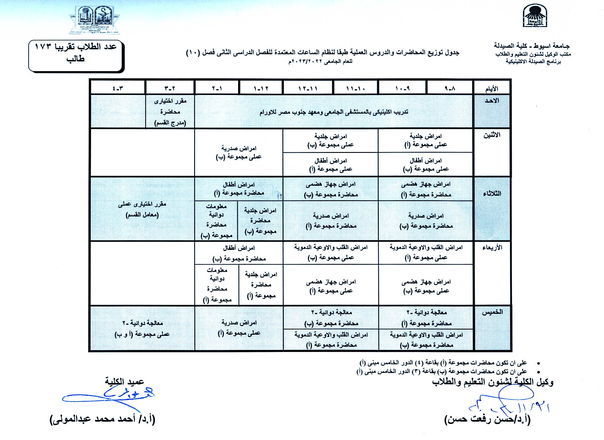 جدول توزيع المحاضرات والدروس العملية طبقا لنظام الساعات المعتمدة برنامج الصيدلة الاكلينيكية الفصل الدراسى الثانى للعام الجامعى 2022/2023م