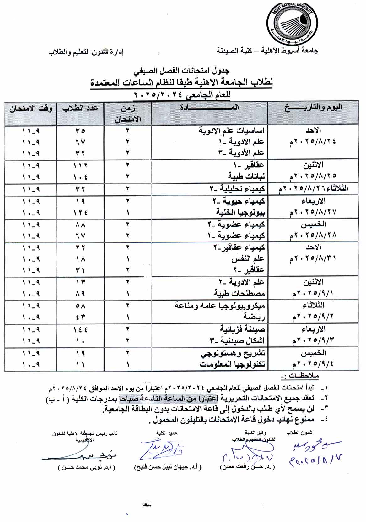 جدول امتحانات الفصل الصيفي لطلاب الجامعة الاهلية طبقا لنظام الساعات المعتمدة للعام الجامعي 2024/2025