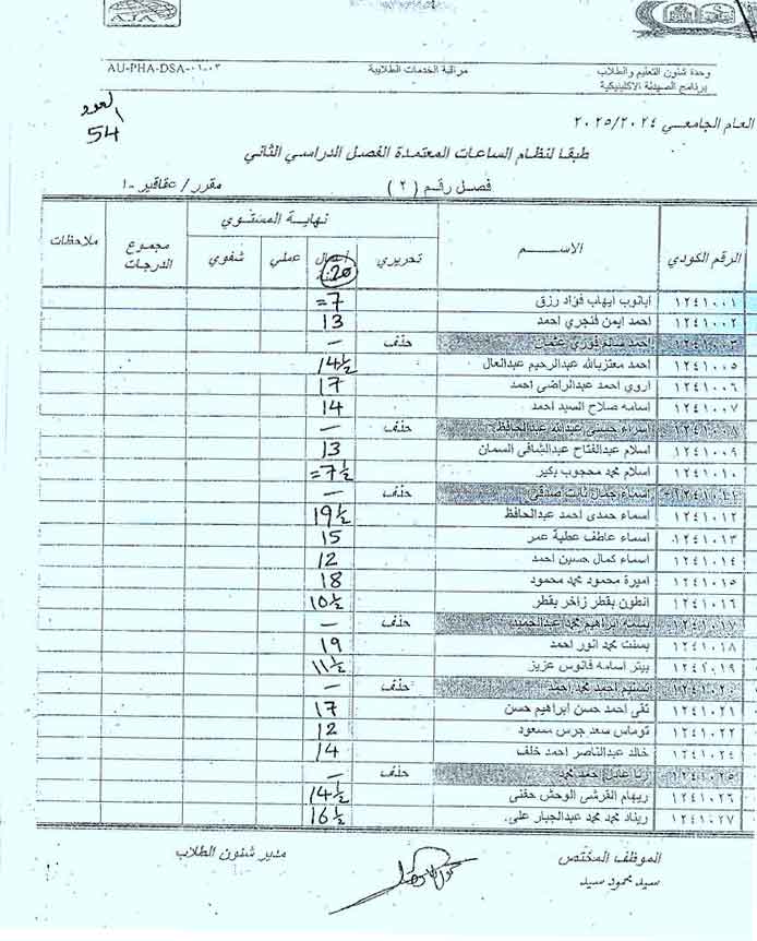 كشف درجات امتحان اعمال السنة لمقرر عقاقير-1  لطلاب فصل رقم (2)  برنامج الصيدلة الاكلينيكية الفصل الدراسي الثانى للعام الجامعى 2024/2025