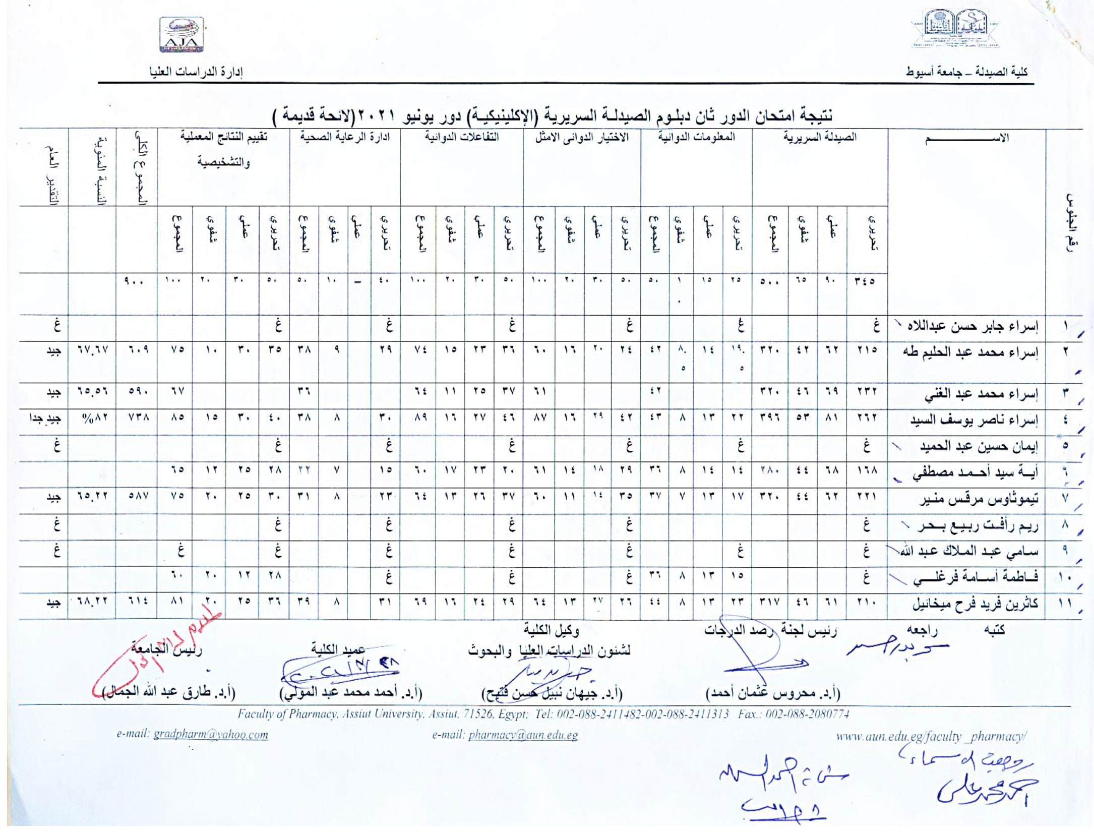 نتيجة امتحان الدور ثان دبلوم الصيدلة السريرية (الإكلينيكية) دور يونيو 2021م (لائحة قديمة)