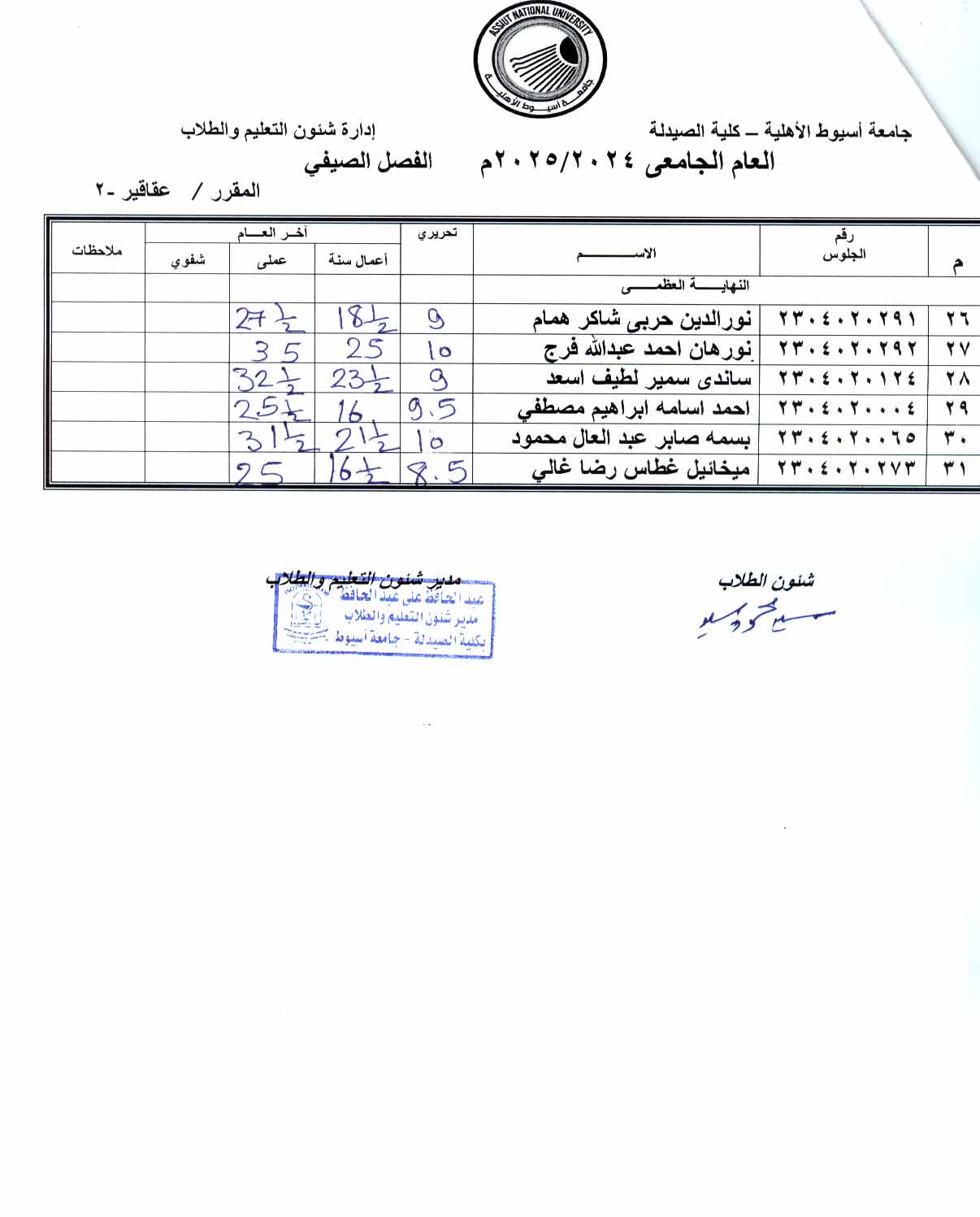 كشف درجات لطلاب الجامعة الأهلية  لمقرر عقاقير-2 الفصل الصيفي وعلى من يرغب فى تقديم التماس فى درجة امتحان العملى  يسجل اسمه لدي سكرتارية القسم 