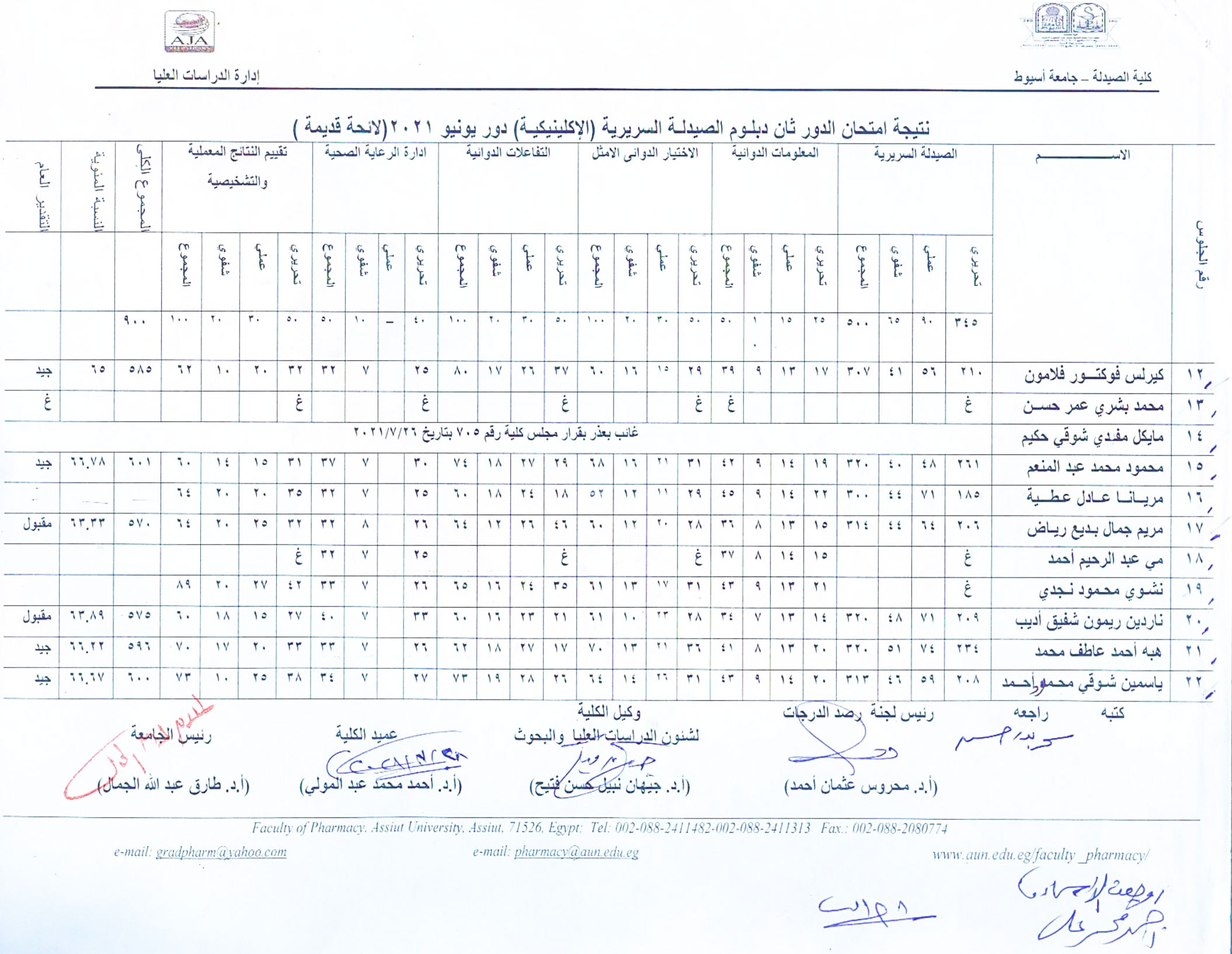 نتيجة امتحان الدور ثان دبلوم الصيدلة السريرية (الإكلينيكية) دور يونيو 2021م (لائحة قديمة)