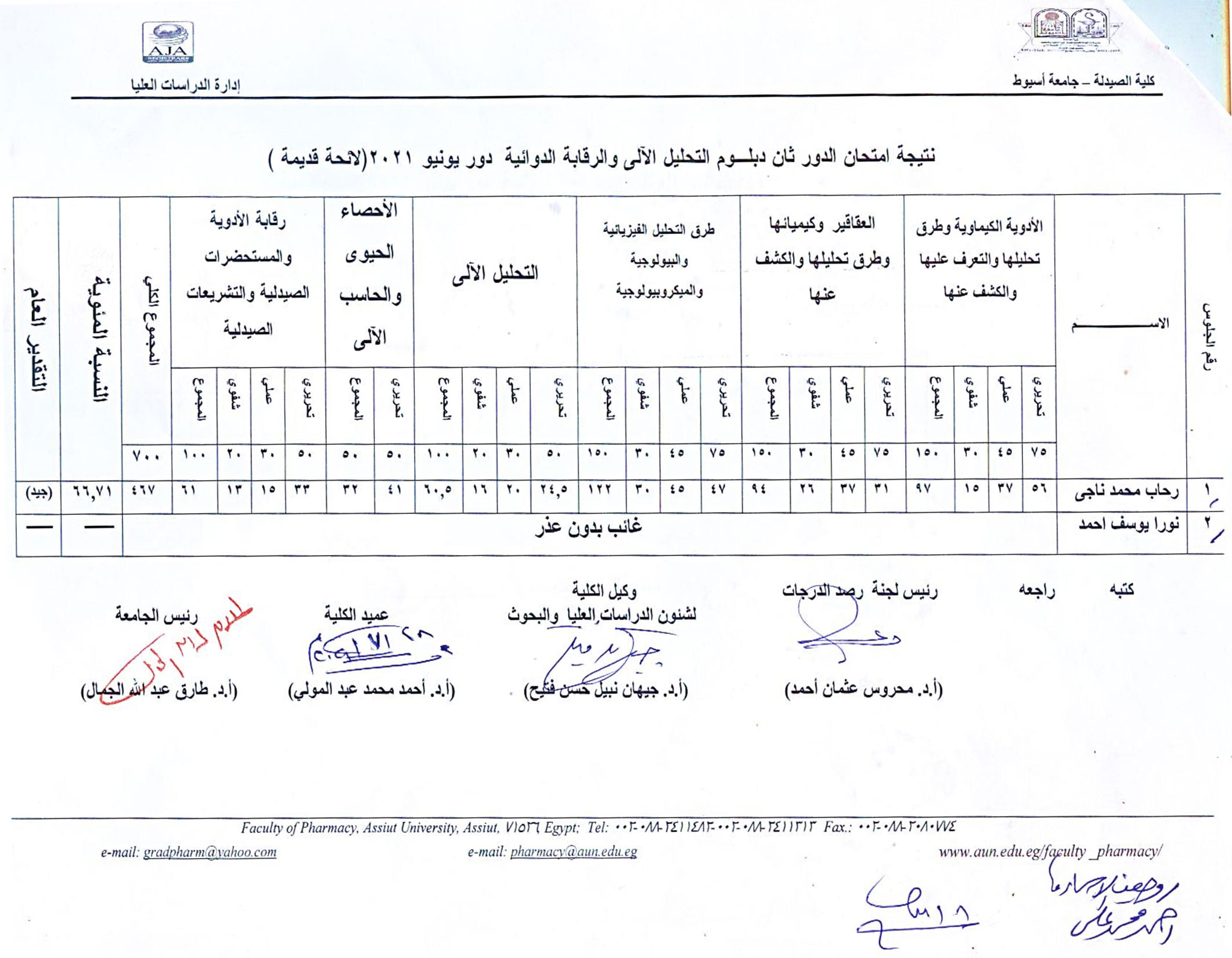 نتيجة امتحان الدور ثان دبلوم تحليل الآلى والرقابة الدوائية دور يونيو 2021م (لائحة قديمة)