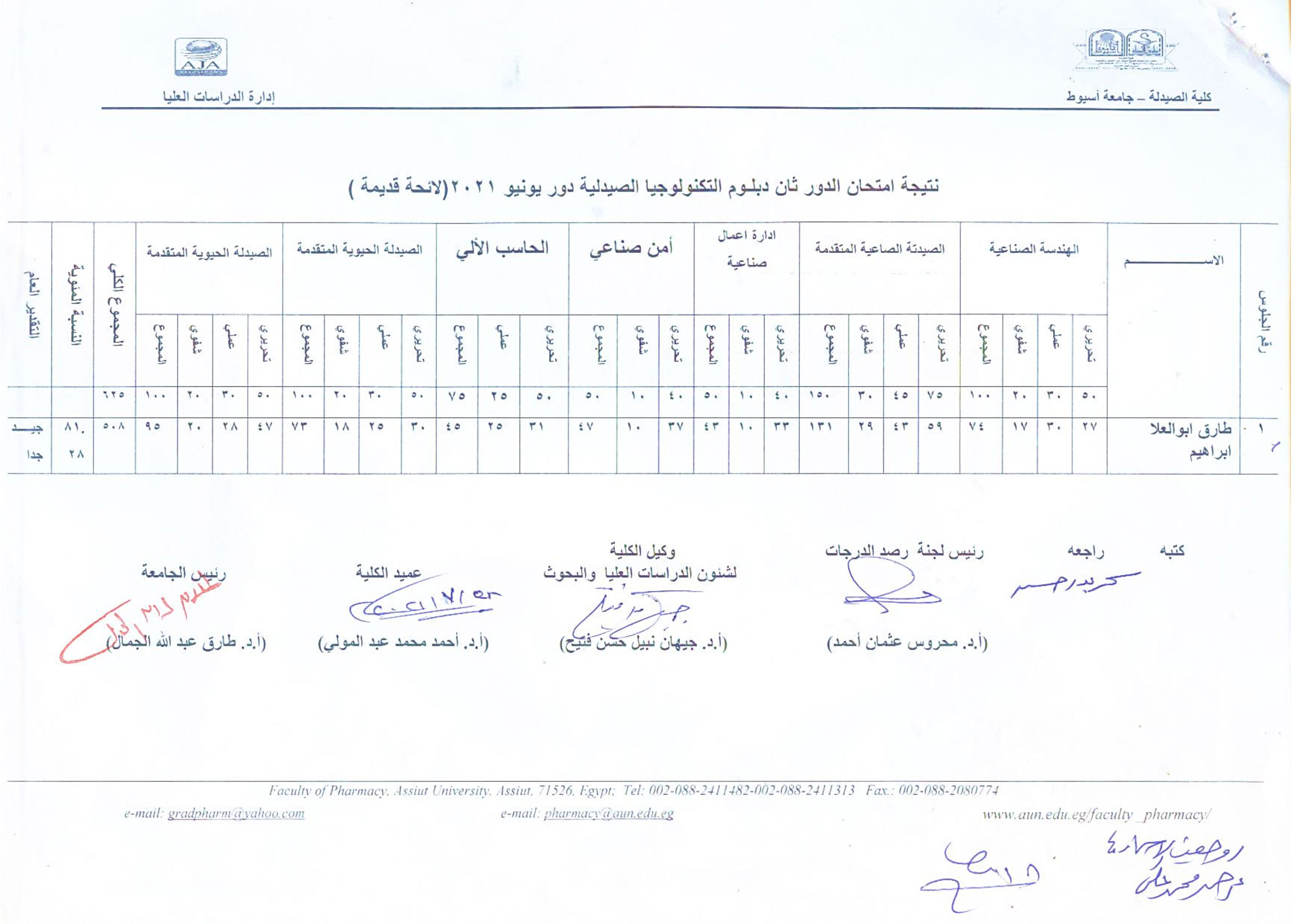 نتيجة امتحان الدور ثان دبلوم التكنولوجيا الصيدلية دور يونيو 2021م (لائحة قديمة)