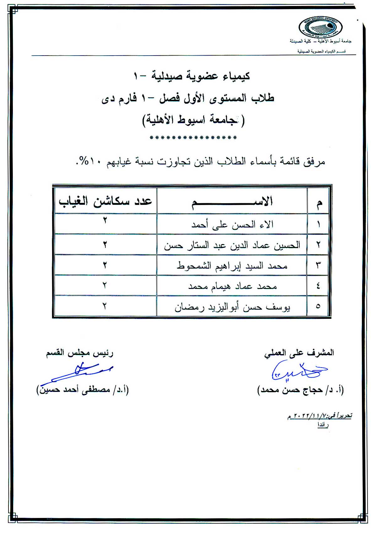 كشف باسماء طلاب الجامعة الأهلية المستوى الأول فصل -1 مقرر الكيمياء العضوية الصيدلية -1  التى تجاوزت نسبة غيابهم أكثر من 10%