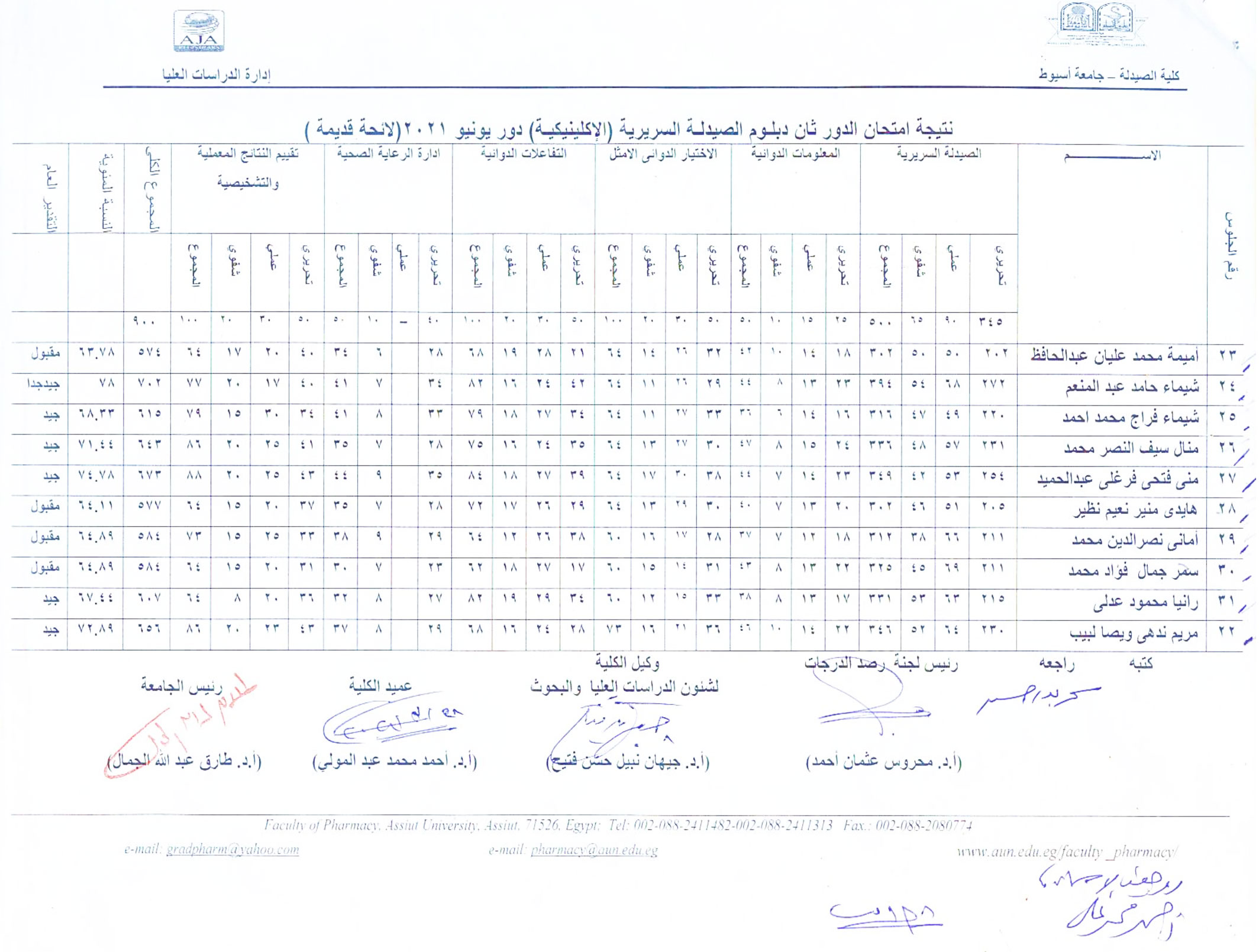 نتيجة امتحان الدور ثان دبلوم الصيدلة السريرية (الإكلينيكية) دور يونيو 2021م (لائحة قديمة)