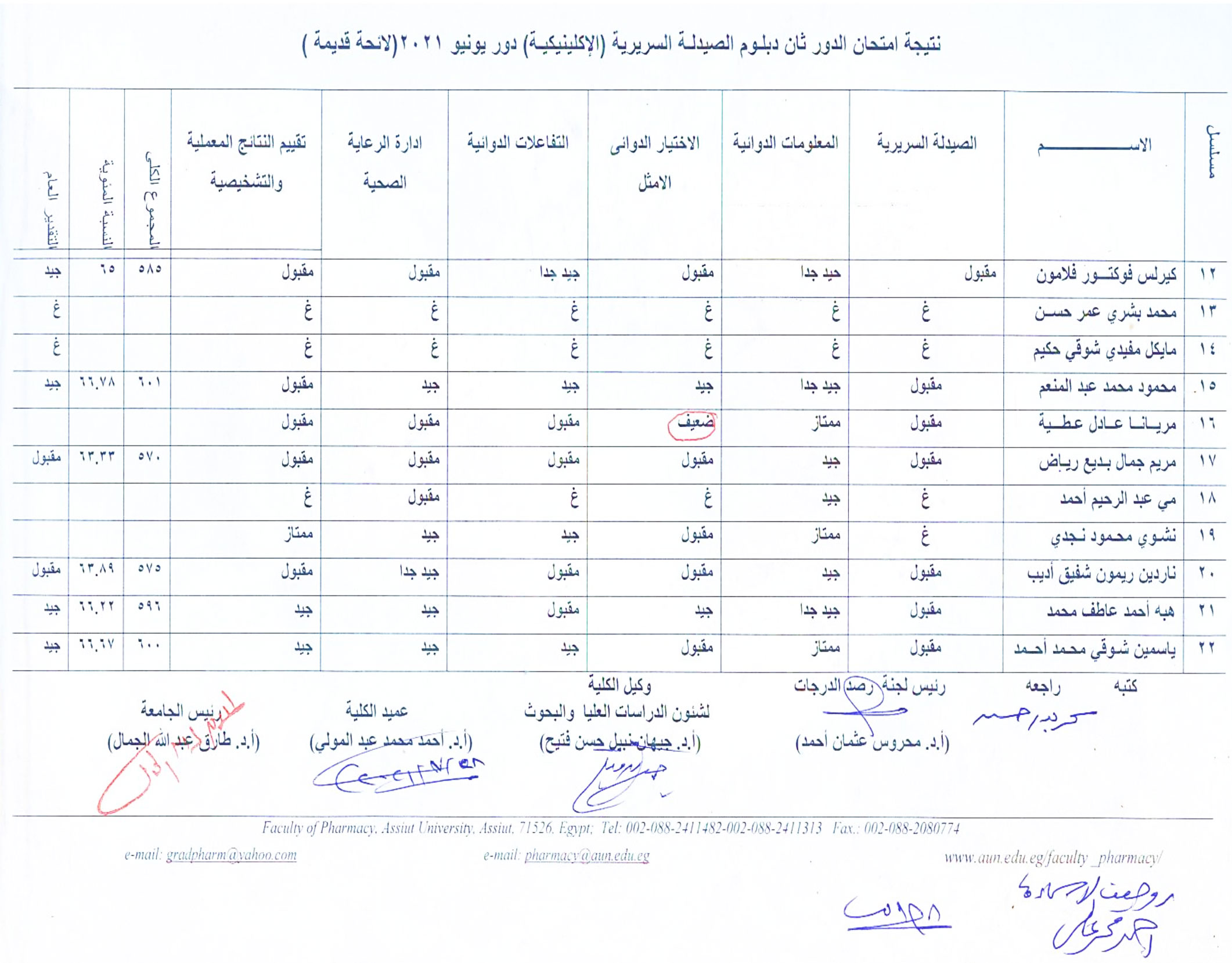 نتيجة امتحان الدور ثان دبلوم الصيدلة السريرية (الإكلينيكية) دور يونيو 2021م (لائحة قديمة)