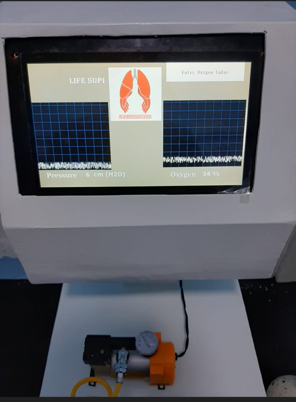 مشروعات ابتكارية للطلاب تم تنفيذها بالوحدة
