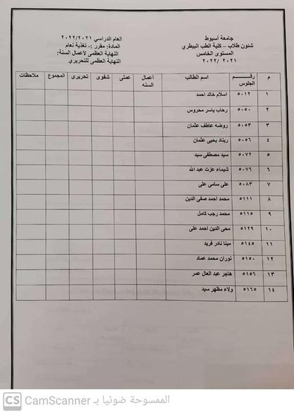 المقررات الاختيارية للمستوى الخامس ٢٠٢١/١٠/٣٠