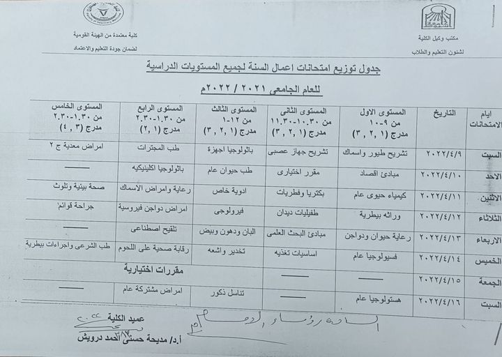 جدول توزيع امتحانات اعمال السنه لجميع المستويات الدراسية