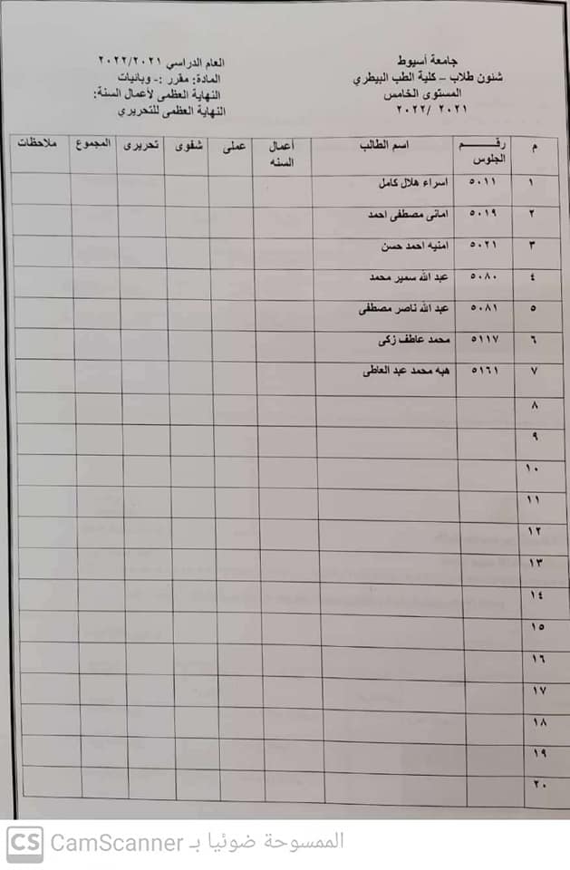 المقررات الاختيارية للمستوى الخامس ٢٠٢١/١٠/٣٠