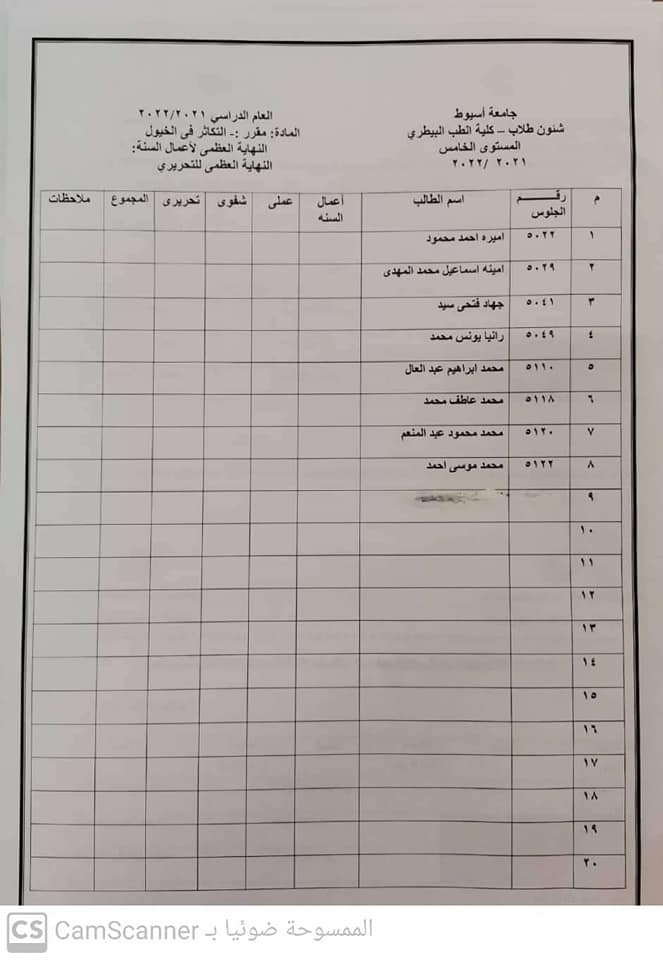 المقررات الاختيارية المستوى الخامس
