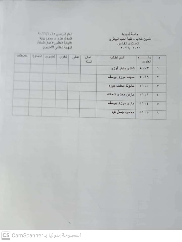 المقررات الاختيارية للمستوى الخامس ٢٠٢١/١٠/٣٠