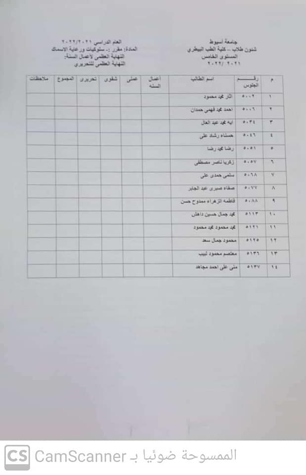 المقررات الاختيارية للمستوى الخامس ٢٠٢١/١٠/٣٠