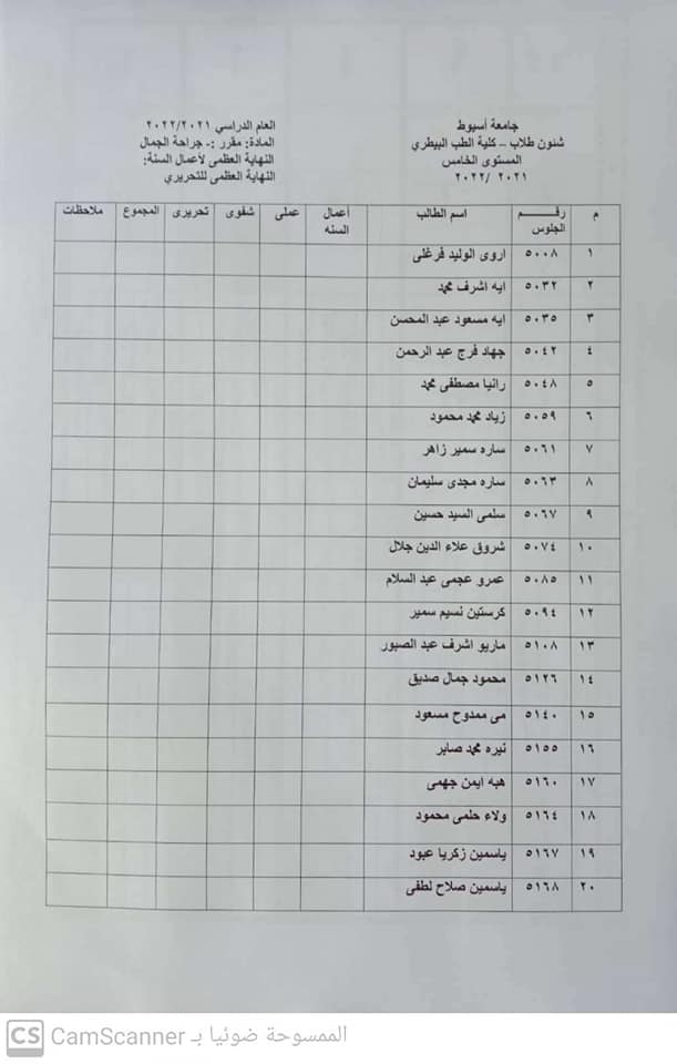 المقررات الاختيارية للمستوى الخامس ٢٠٢١/١٠/٣٠