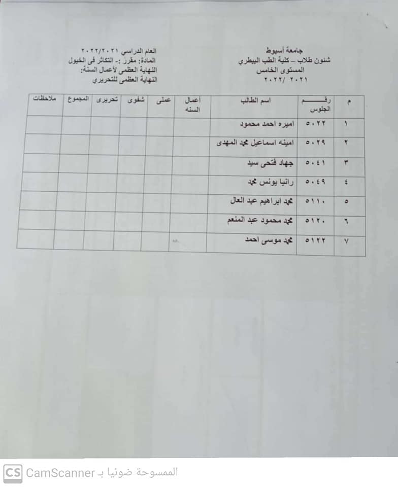 المقررات الاختيارية للمستوى الخامس ٢٠٢١/١٠/٣٠