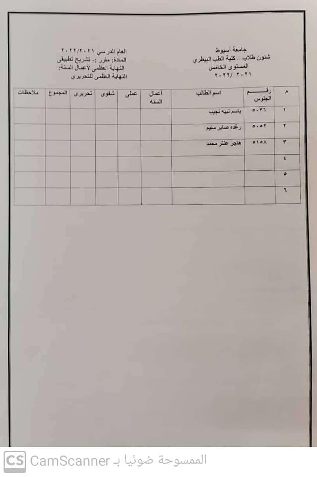 المقررات الاختيارية للمستوى الخامس ٢٠٢١/١٠/٣٠