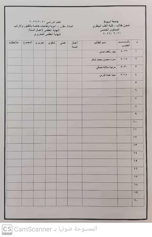 المقررات الاختيارية للمستوى الخامس ٢٠٢١/١٠/٣٠
