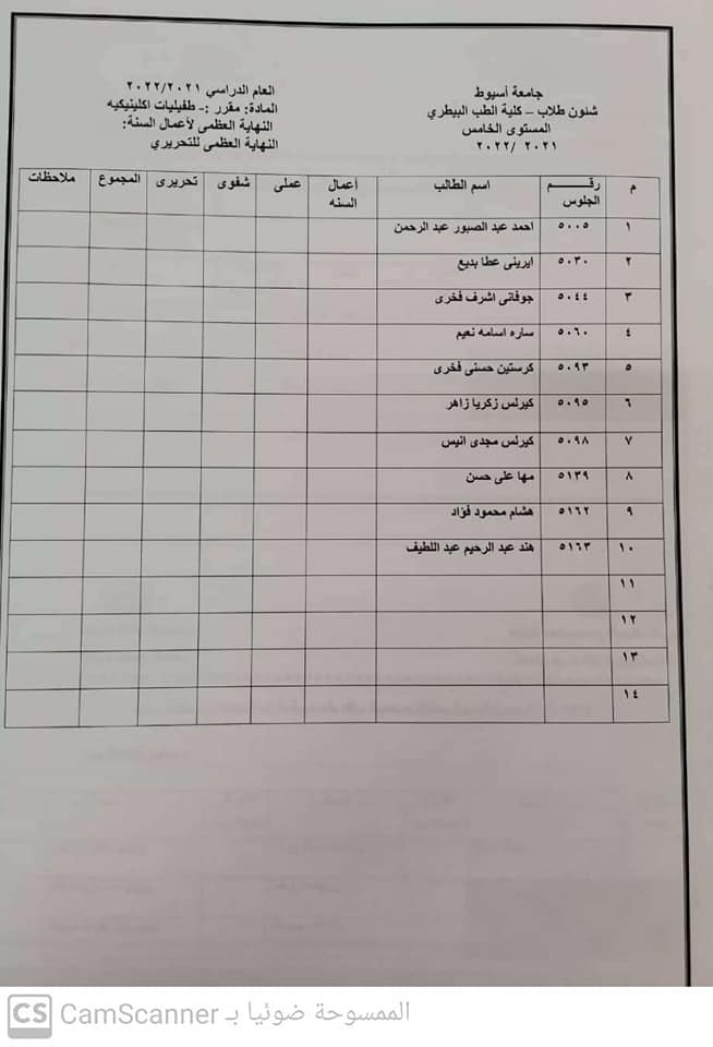 المقررات الاختيارية للمستوى الخامس ٢٠٢١/١٠/٣٠